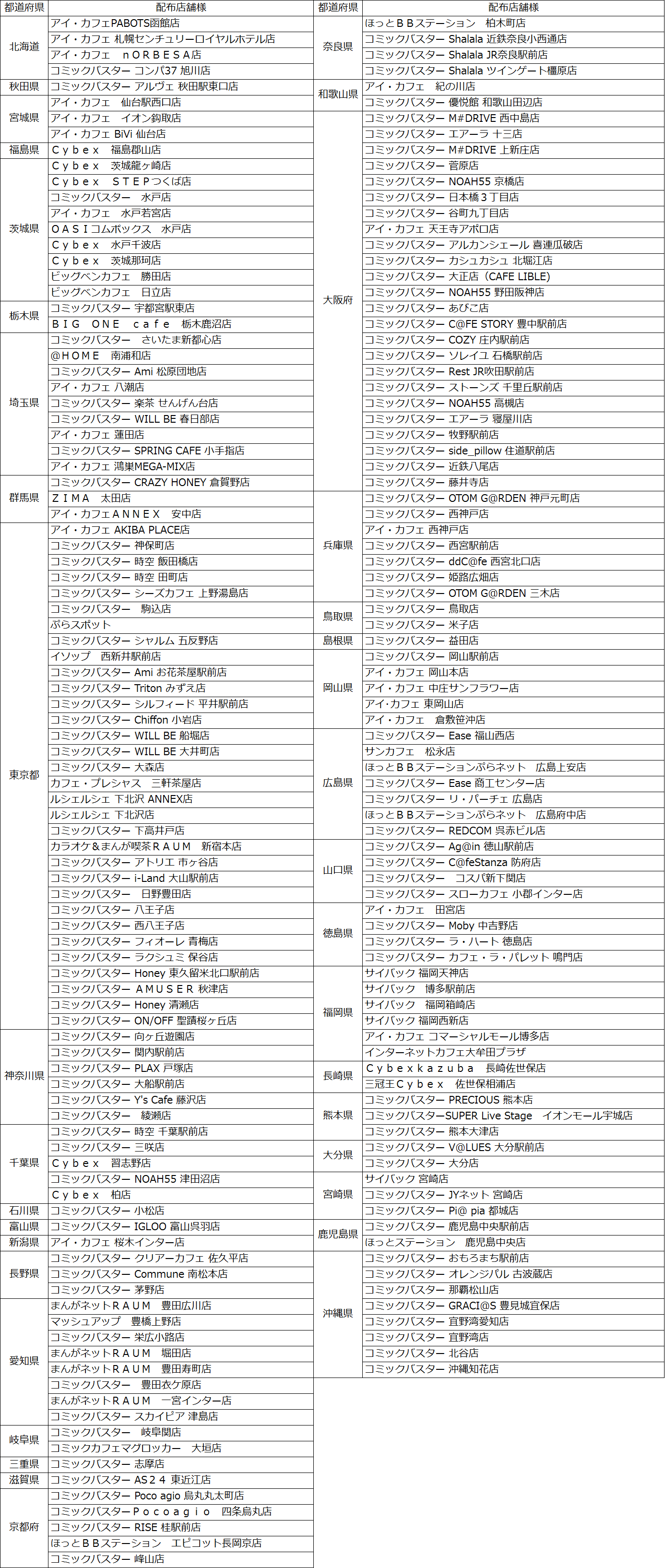 Tera 豪華アイテムが手に入るシリアルコードの配布第2弾を開始 ゲームニュース